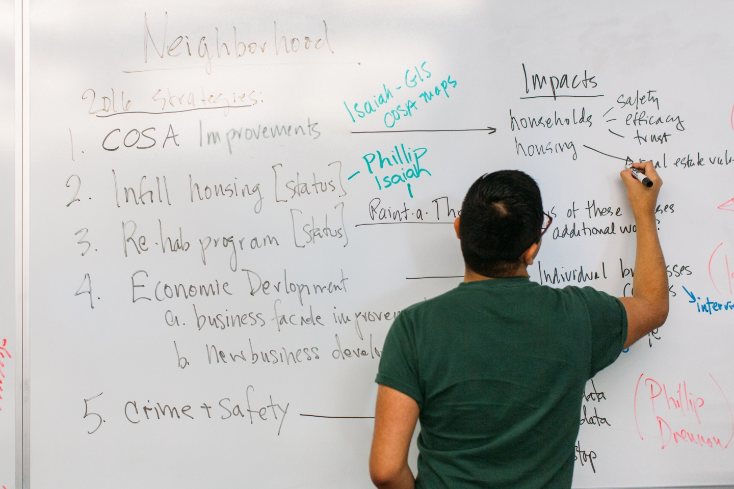Student writing on whiteboard